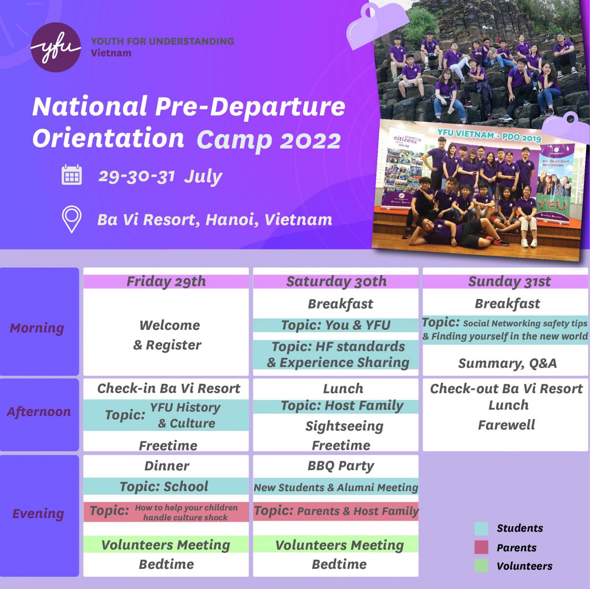 Timeline NPDO 2022